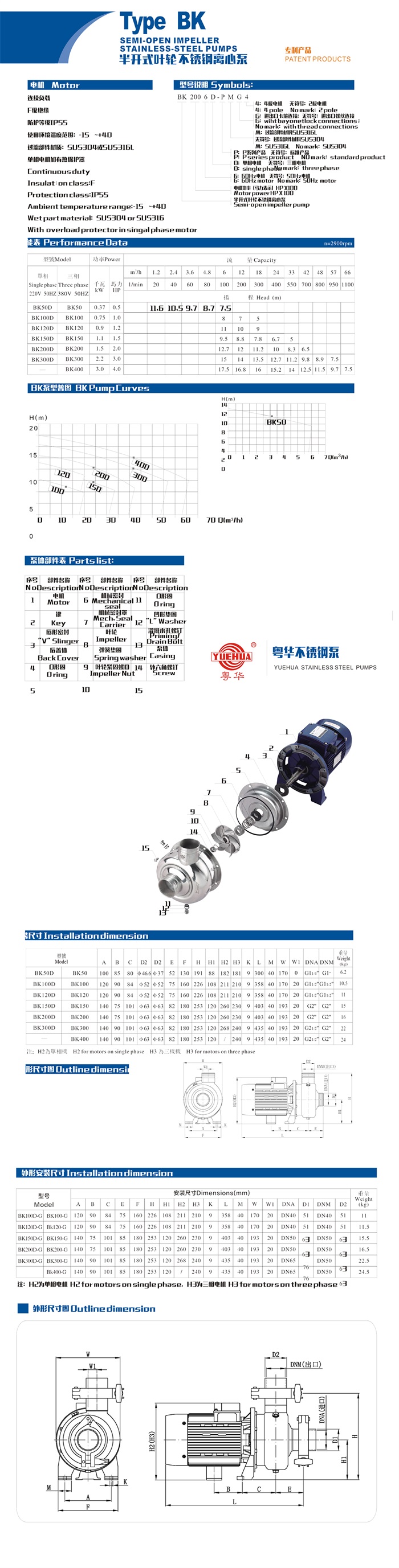3.BK系列半開式臥式離心泵.jpg